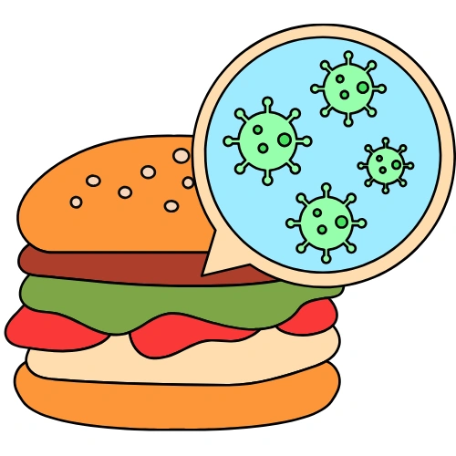 Nutrition Scientific Sessions