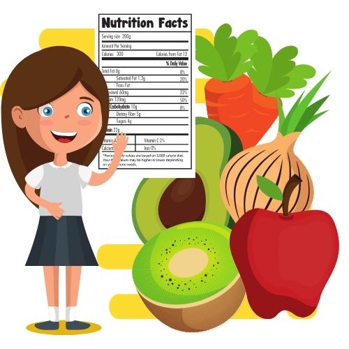 Nutritional biochemistry